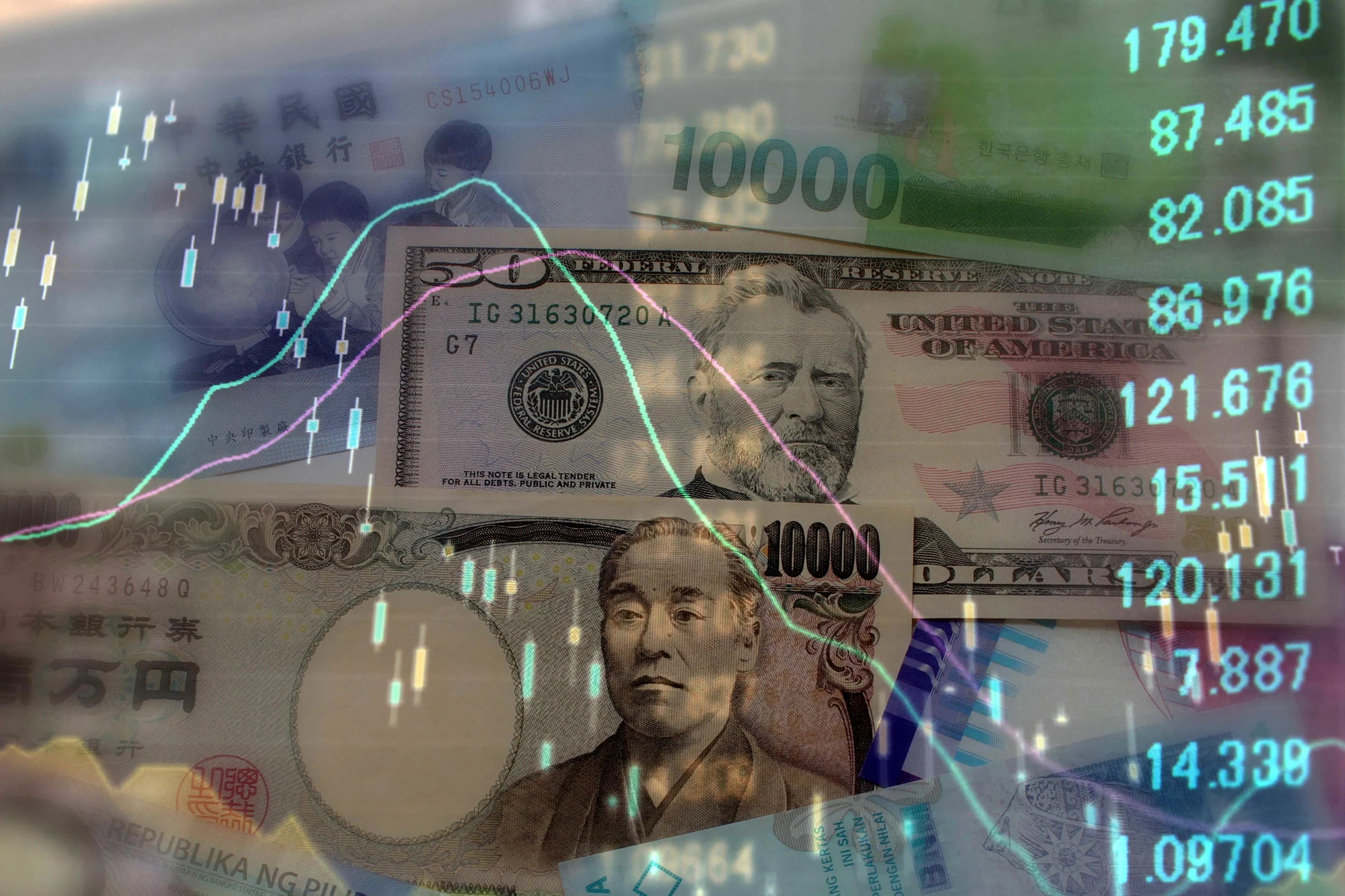 U.S. dollar and Treasury market analysis